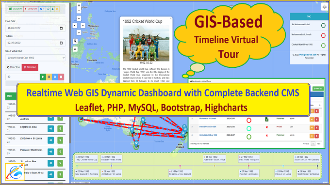 GIS Web Based Timeline Virtual Tour, A  Dynamic Dashboard with User Role-Based CMS