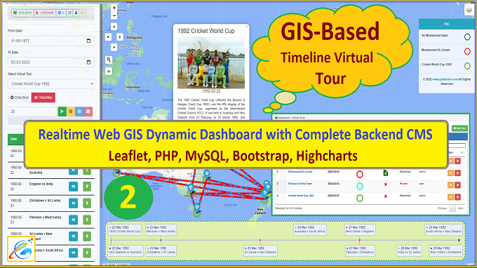 Let's Start - GIS Web Based Timeline Virtual Tour - A Dynamic Dashboard - Complete Project - 2
