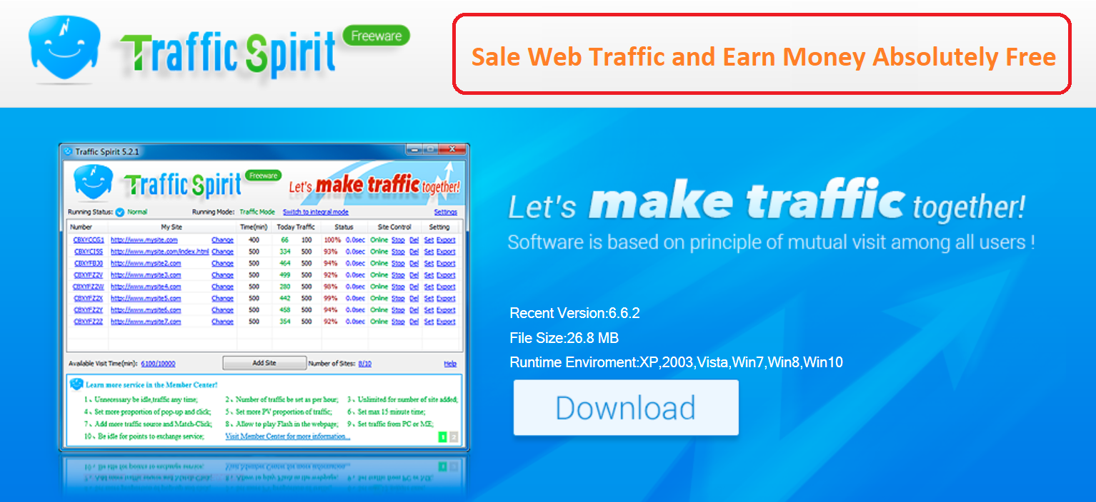 Traffic Spirit Free traffic for Website from Different Region